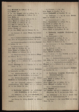 Kaiserlich-königliches Armee-Verordnungsblatt: Personal-Angelegenheiten 19180326 Seite: 12