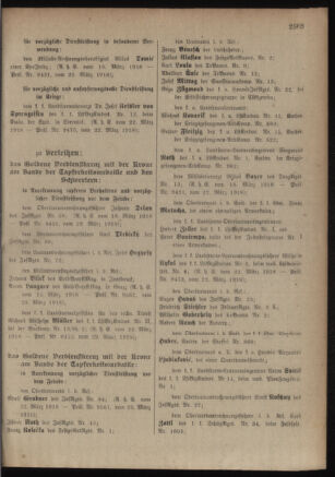 Kaiserlich-königliches Armee-Verordnungsblatt: Personal-Angelegenheiten 19180330 Seite: 11