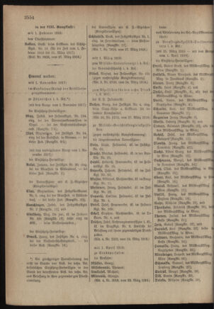 Kaiserlich-königliches Armee-Verordnungsblatt: Personal-Angelegenheiten 19180330 Seite: 62