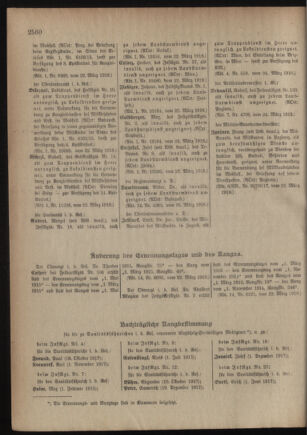 Kaiserlich-königliches Armee-Verordnungsblatt: Personal-Angelegenheiten 19180330 Seite: 68