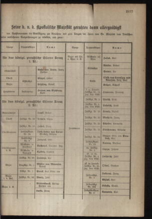 Kaiserlich-königliches Armee-Verordnungsblatt: Personal-Angelegenheiten 19180402 Seite: 13