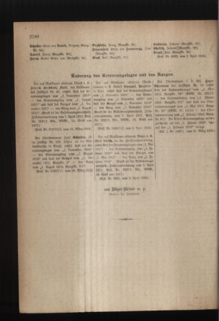 Kaiserlich-königliches Armee-Verordnungsblatt: Personal-Angelegenheiten 19180406 Seite: 66