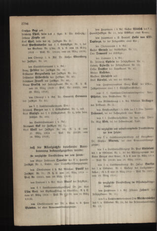 Kaiserlich-königliches Armee-Verordnungsblatt: Personal-Angelegenheiten 19180408 Seite: 12