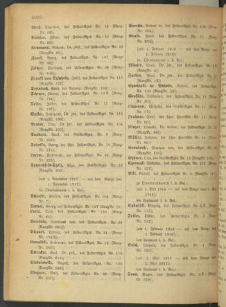 Kaiserlich-königliches Armee-Verordnungsblatt: Personal-Angelegenheiten 19180417 Seite: 16