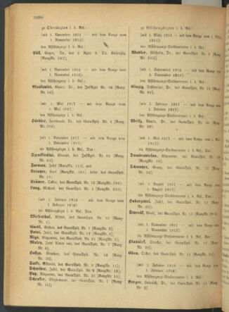 Kaiserlich-königliches Armee-Verordnungsblatt: Personal-Angelegenheiten 19180417 Seite: 30