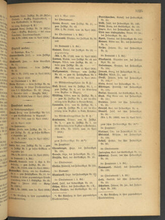 Kaiserlich-königliches Armee-Verordnungsblatt: Personal-Angelegenheiten 19180420 Seite: 81