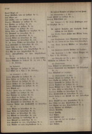 Kaiserlich-königliches Armee-Verordnungsblatt: Personal-Angelegenheiten 19180508 Seite: 6