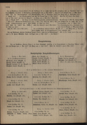 Kaiserlich-königliches Armee-Verordnungsblatt: Personal-Angelegenheiten 19180511 Seite: 28