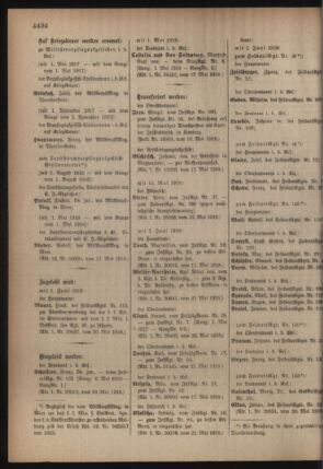 Kaiserlich-königliches Armee-Verordnungsblatt: Personal-Angelegenheiten 19180525 Seite: 20