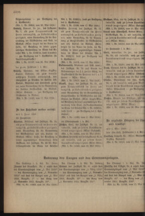 Kaiserlich-königliches Armee-Verordnungsblatt: Personal-Angelegenheiten 19180525 Seite: 22