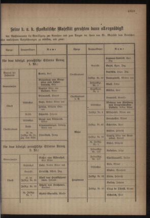 Kaiserlich-königliches Armee-Verordnungsblatt: Personal-Angelegenheiten 19180605 Seite: 13