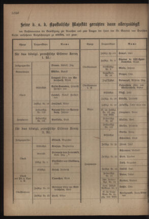 Kaiserlich-königliches Armee-Verordnungsblatt: Personal-Angelegenheiten 19180622 Seite: 10