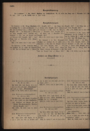 Kaiserlich-königliches Armee-Verordnungsblatt: Personal-Angelegenheiten 19180622 Seite: 24