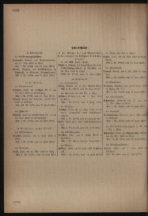 Kaiserlich-königliches Armee-Verordnungsblatt: Personal-Angelegenheiten 19180622 Seite: 26