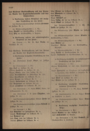 Kaiserlich-königliches Armee-Verordnungsblatt: Personal-Angelegenheiten 19180622 Seite: 8