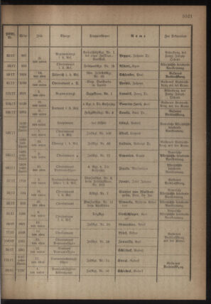 Kaiserlich-königliches Armee-Verordnungsblatt: Personal-Angelegenheiten 19180626 Seite: 19