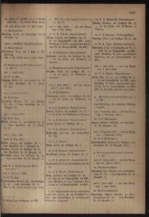 Kaiserlich-königliches Armee-Verordnungsblatt: Personal-Angelegenheiten 19180628 Seite: 19