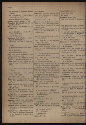 Kaiserlich-königliches Armee-Verordnungsblatt: Personal-Angelegenheiten 19180628 Seite: 20