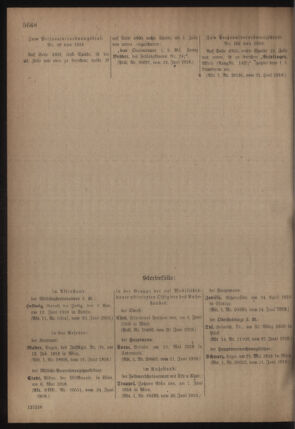 Kaiserlich-königliches Armee-Verordnungsblatt: Personal-Angelegenheiten 19180628 Seite: 36