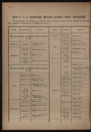 Kaiserlich-königliches Armee-Verordnungsblatt: Personal-Angelegenheiten 19180703 Seite: 10