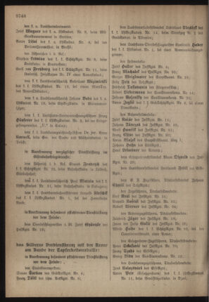 Kaiserlich-königliches Armee-Verordnungsblatt: Personal-Angelegenheiten 19180703 Seite: 6