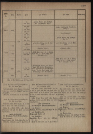 Kaiserlich-königliches Armee-Verordnungsblatt: Personal-Angelegenheiten 19180706 Seite: 39