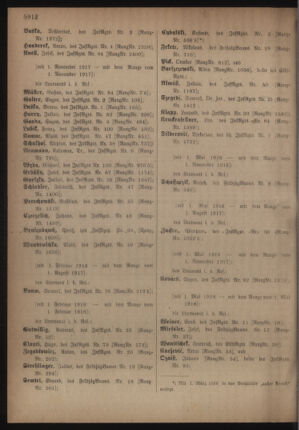 Kaiserlich-königliches Armee-Verordnungsblatt: Personal-Angelegenheiten 19180706 Seite: 52