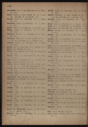 Kaiserlich-königliches Armee-Verordnungsblatt: Personal-Angelegenheiten 19180706 Seite: 68