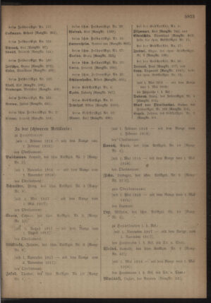 Kaiserlich-königliches Armee-Verordnungsblatt: Personal-Angelegenheiten 19180706 Seite: 73