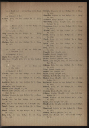 Kaiserlich-königliches Armee-Verordnungsblatt: Personal-Angelegenheiten 19180706 Seite: 75