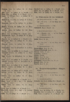 Kaiserlich-königliches Armee-Verordnungsblatt: Personal-Angelegenheiten 19180706 Seite: 87