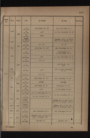 Kaiserlich-königliches Armee-Verordnungsblatt: Personal-Angelegenheiten 19180713 Seite: 17