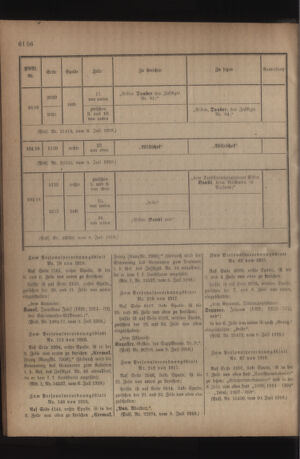 Kaiserlich-königliches Armee-Verordnungsblatt: Personal-Angelegenheiten 19180713 Seite: 20