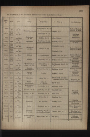 Kaiserlich-königliches Armee-Verordnungsblatt: Personal-Angelegenheiten 19180720 Seite: 23