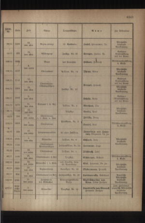 Kaiserlich-königliches Armee-Verordnungsblatt: Personal-Angelegenheiten 19180720 Seite: 29