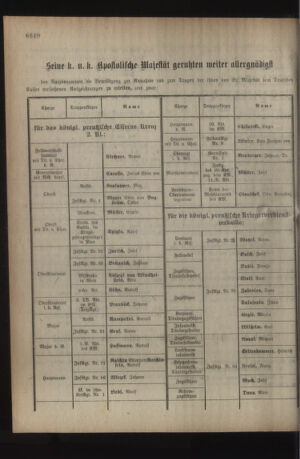 Kaiserlich-königliches Armee-Verordnungsblatt: Personal-Angelegenheiten 19180729 Seite: 4