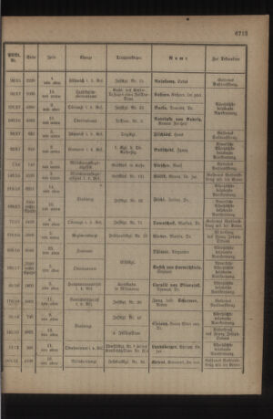 Kaiserlich-königliches Armee-Verordnungsblatt: Personal-Angelegenheiten 19180731 Seite: 19