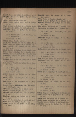 Kaiserlich-königliches Armee-Verordnungsblatt: Personal-Angelegenheiten 19180812 Seite: 7