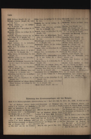 Kaiserlich-königliches Armee-Verordnungsblatt: Personal-Angelegenheiten 19180824 Seite: 24