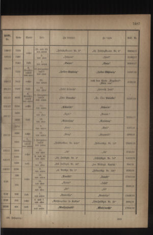 Kaiserlich-königliches Armee-Verordnungsblatt: Personal-Angelegenheiten 19180824 Seite: 27