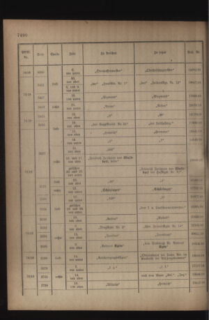 Kaiserlich-königliches Armee-Verordnungsblatt: Personal-Angelegenheiten 19180824 Seite: 30