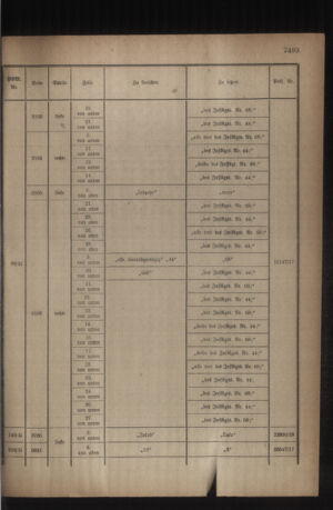 Kaiserlich-königliches Armee-Verordnungsblatt: Personal-Angelegenheiten 19180824 Seite: 33