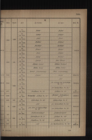 Kaiserlich-königliches Armee-Verordnungsblatt: Personal-Angelegenheiten 19180824 Seite: 35