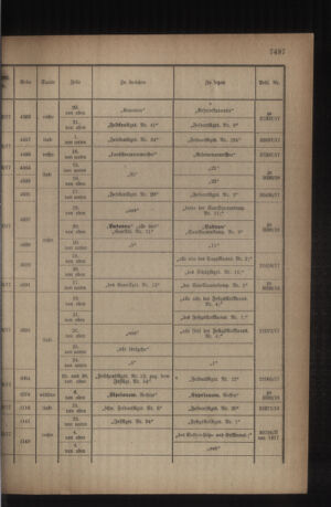 Kaiserlich-königliches Armee-Verordnungsblatt: Personal-Angelegenheiten 19180824 Seite: 37