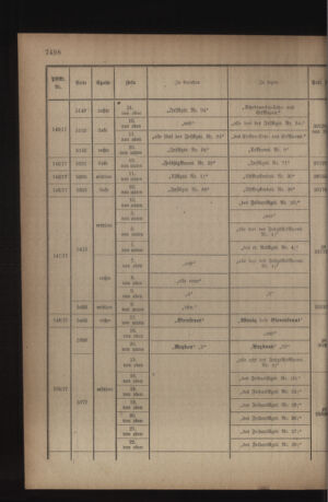 Kaiserlich-königliches Armee-Verordnungsblatt: Personal-Angelegenheiten 19180824 Seite: 38