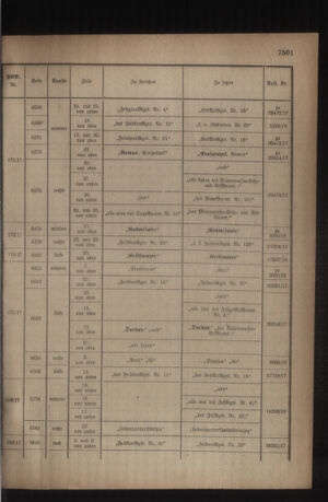 Kaiserlich-königliches Armee-Verordnungsblatt: Personal-Angelegenheiten 19180824 Seite: 41