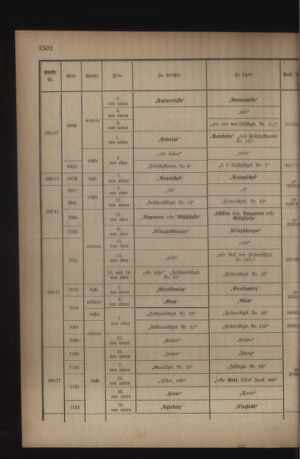 Kaiserlich-königliches Armee-Verordnungsblatt: Personal-Angelegenheiten 19180824 Seite: 42