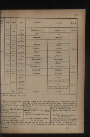 Kaiserlich-königliches Armee-Verordnungsblatt: Personal-Angelegenheiten 19180824 Seite: 43