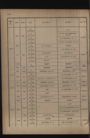 Kaiserlich-königliches Armee-Verordnungsblatt: Personal-Angelegenheiten 19180907 Seite: 34