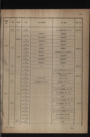 Kaiserlich-königliches Armee-Verordnungsblatt: Personal-Angelegenheiten 19180907 Seite: 35